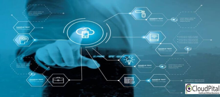 Impact Of Hospital ERP Software In Saudi Arabia In The Healthcare Sector During The Crisis Of COVID-19