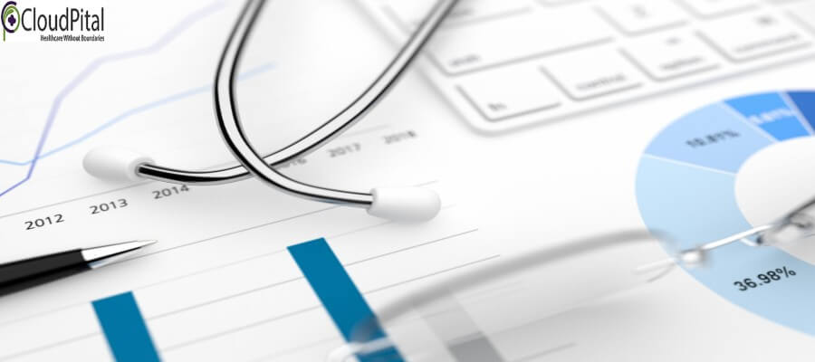 4 Approaches To Improving Patient Prescription Adherence With Hospital HIMS Software In Saudi Arabia During The Crisis Of COVID-19