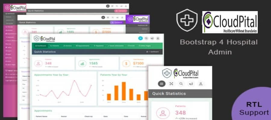 The Power Of E-clinic Software In Saudi Arabia In Improving Patient Outcomes During The Crisis Of COVID-19