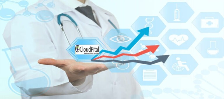 Hospital ERP Software In Saudi Arabia: How To Better Manage Payments And Keep Track Of Denied Claims During The Crisis Of COVID-19