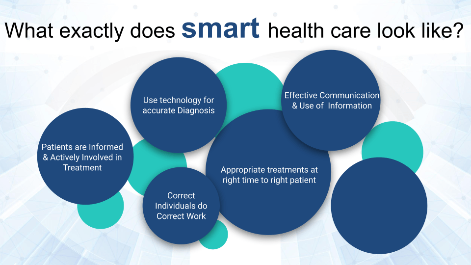 Optimize Your Medical Office And Keep Your Practice Running With Hospital Software In Saudi Arabia