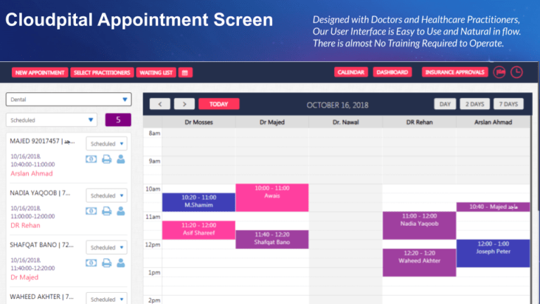 Clinic Software In Saudi Arabia: Enhancing Efficiency For Healthcare Organizations