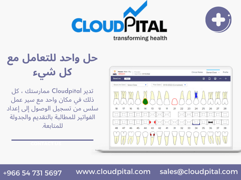 ما هي متطلبات نظام طبيب جلد سعودي؟