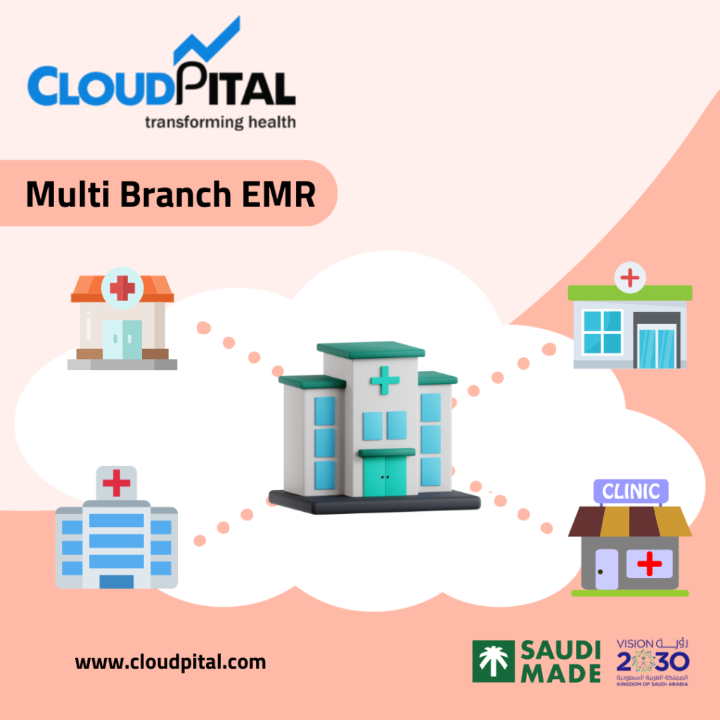 Nphies Partner in Saudi Arabia, Empowering Healthcare Providers