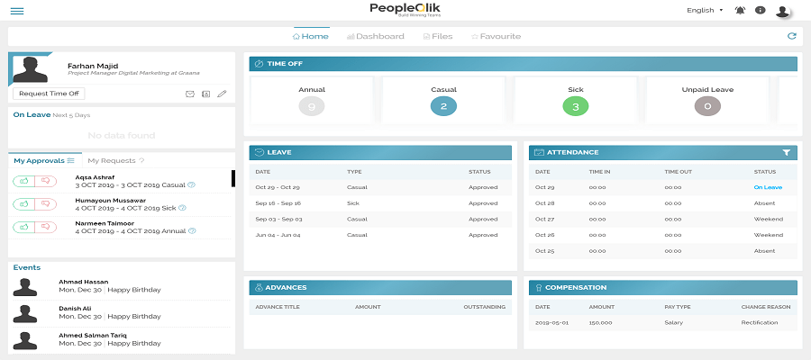 How HR Software in Saudi Arabia helps in business growth?