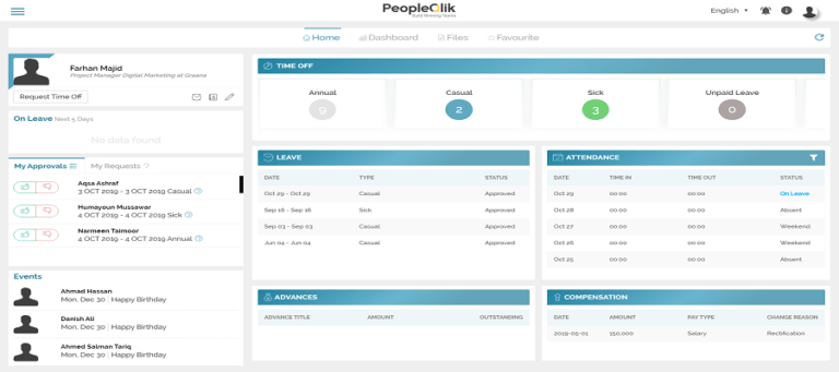 Expectations From Face Recognition Software in Saudi Arabia | PeopleQlik