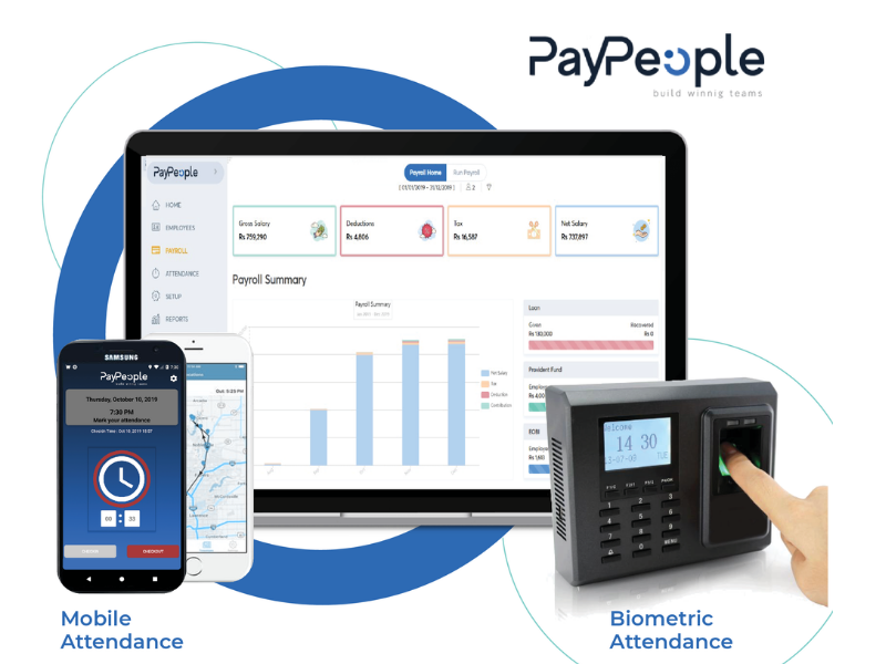 Automate Leave Management: A Smarter Software by PayPeople