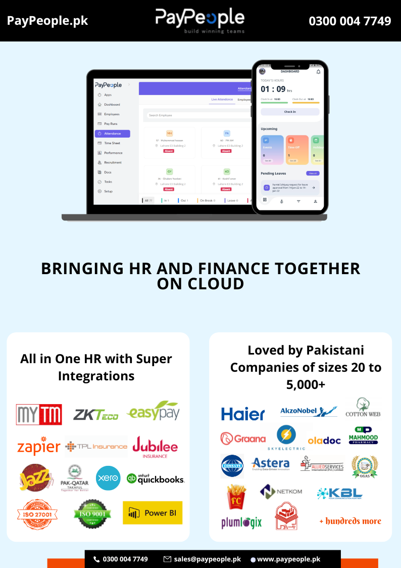 How Tech is used to optimize the performance of Attendance software in Lahore Pakistan?