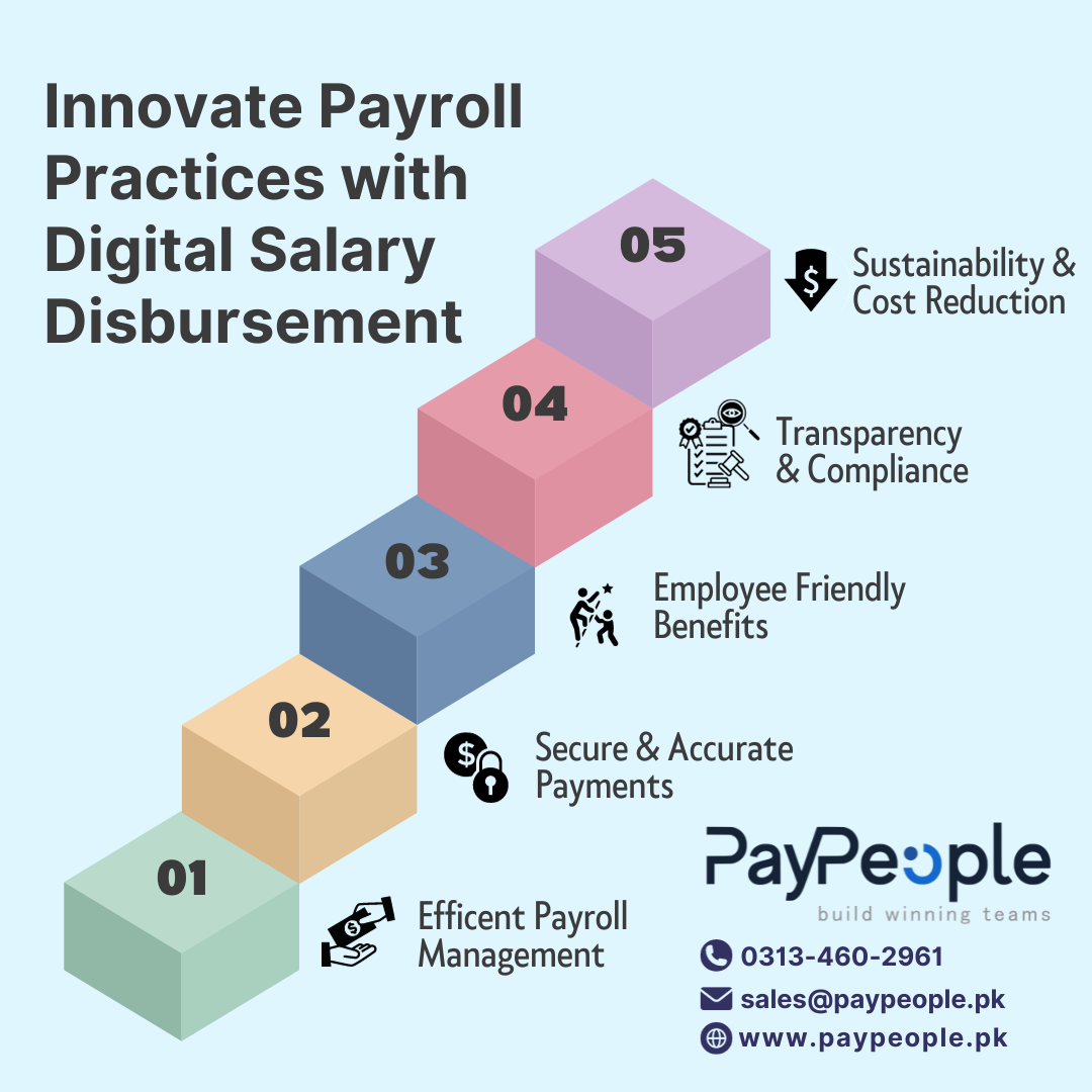 Is the Leave Management System integrated with other HR?