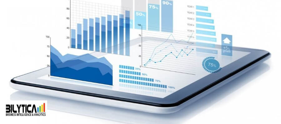 How To Conduct Oil Well Performance Analysis To Forecast & Optimize Production With Oil & Gas Analytics Solutions In Saudi Arabia During COVID-19?