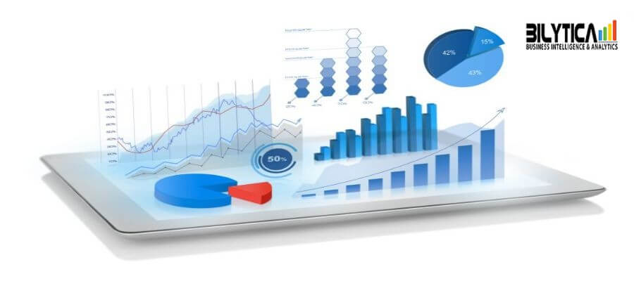 How Data Can Maximize Your Business Yields With Banking Analytics Solutions In Saudi Arabia During The Crisis Of COVID-19?