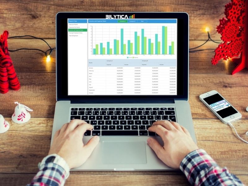 Conditional Formatting In Power BI Services In Saudi Arabia خدمات حلول ذكاء الأعمال في السعودية