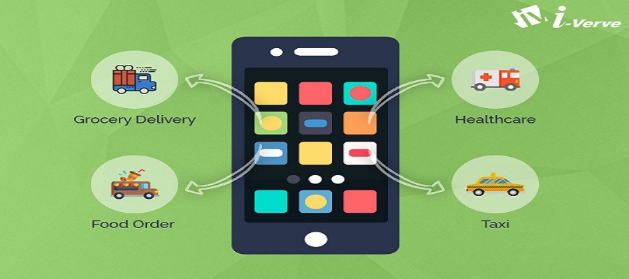 Current Market and Look for Future Trends with an On-Demand Food Delivery App in Pakistan