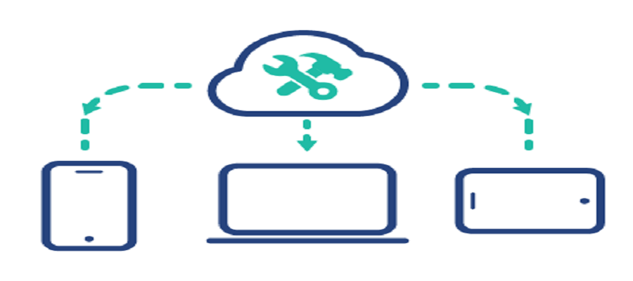 What elements make up field service software in Saudi Arabia?