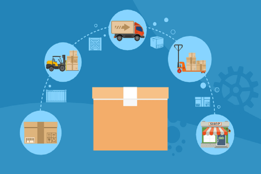 Delivery App in Saudi Arabia- Keeping Up With The Trends