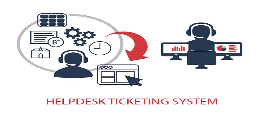 Closure of Ticket Management Software in Saudi Arabia: Evaluating Different Strategies to Increase Satisfaction