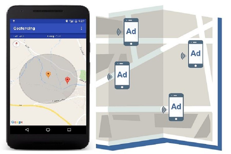 Geofencing software in Pakistan-A Complete Guide