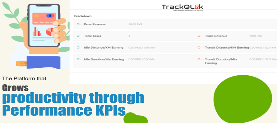 The Definitive Guide to Task Management software in Pakistan